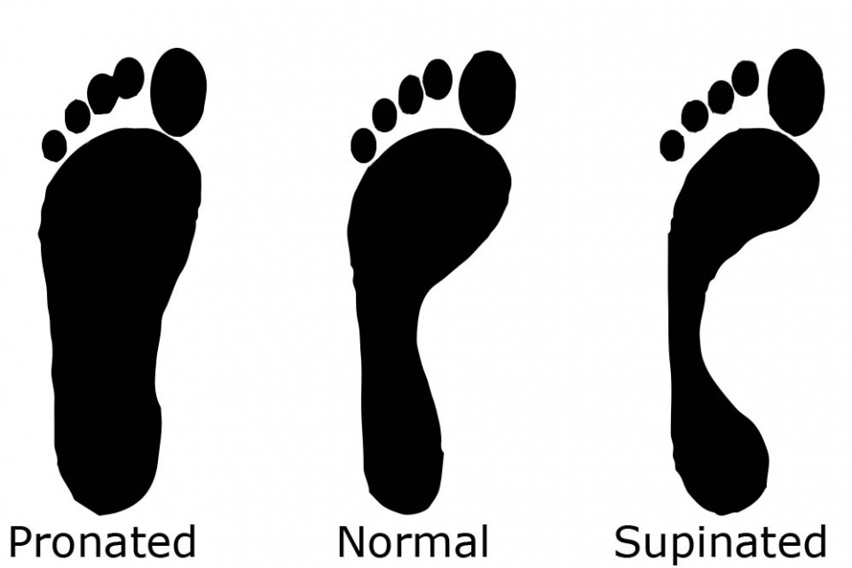 Foot types and proper footwear | letsgetfit.com.au